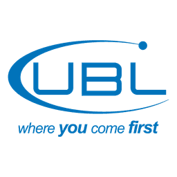 United Bank Limited